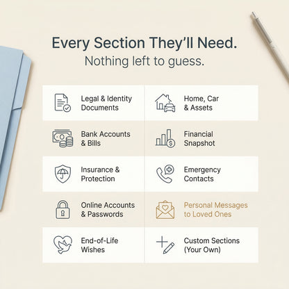 Final Chapter Folder