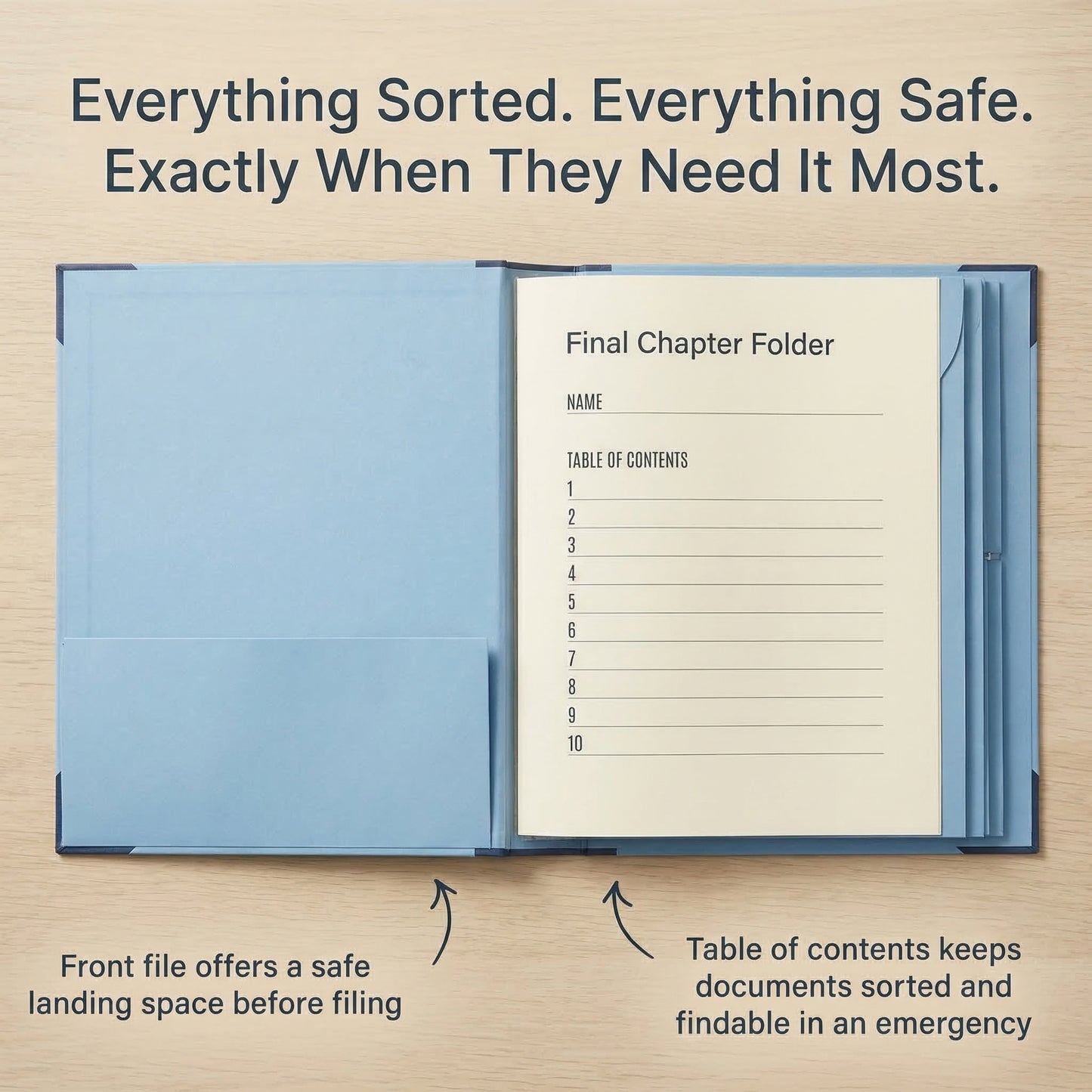 Final Chapter Folder