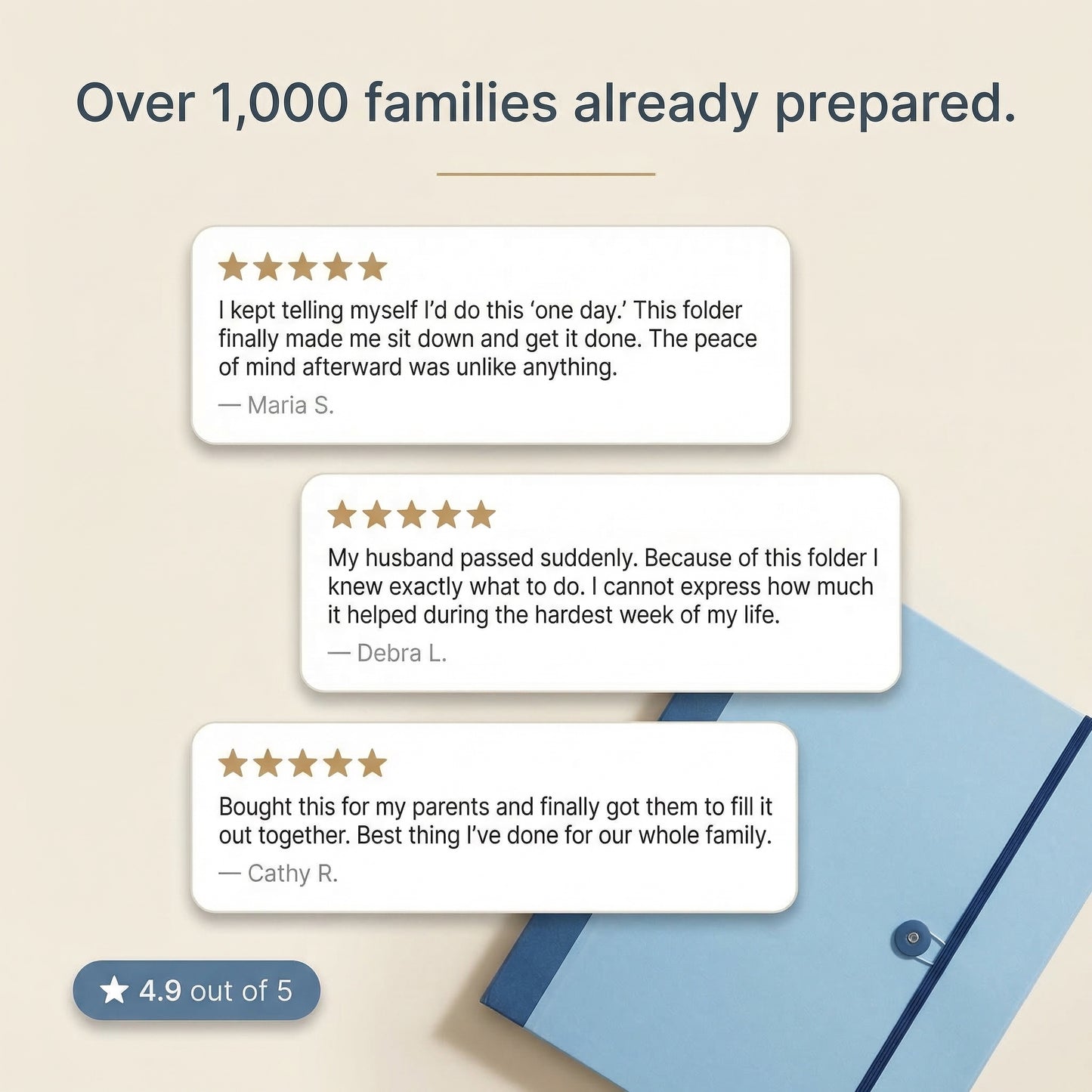 Final Chapter Folder